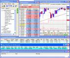 QUELLE PLATEFORME POUR TRADER?